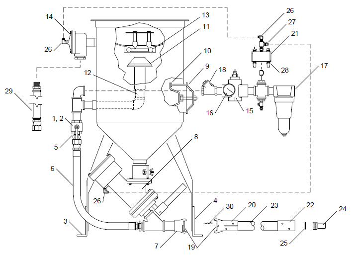 Blast Machine Assembly