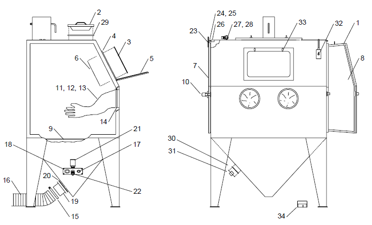 BNP 65 Pressure Cabinet Assembly