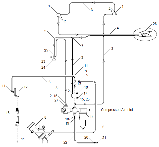 BNP Pressure Plumbing Assembly